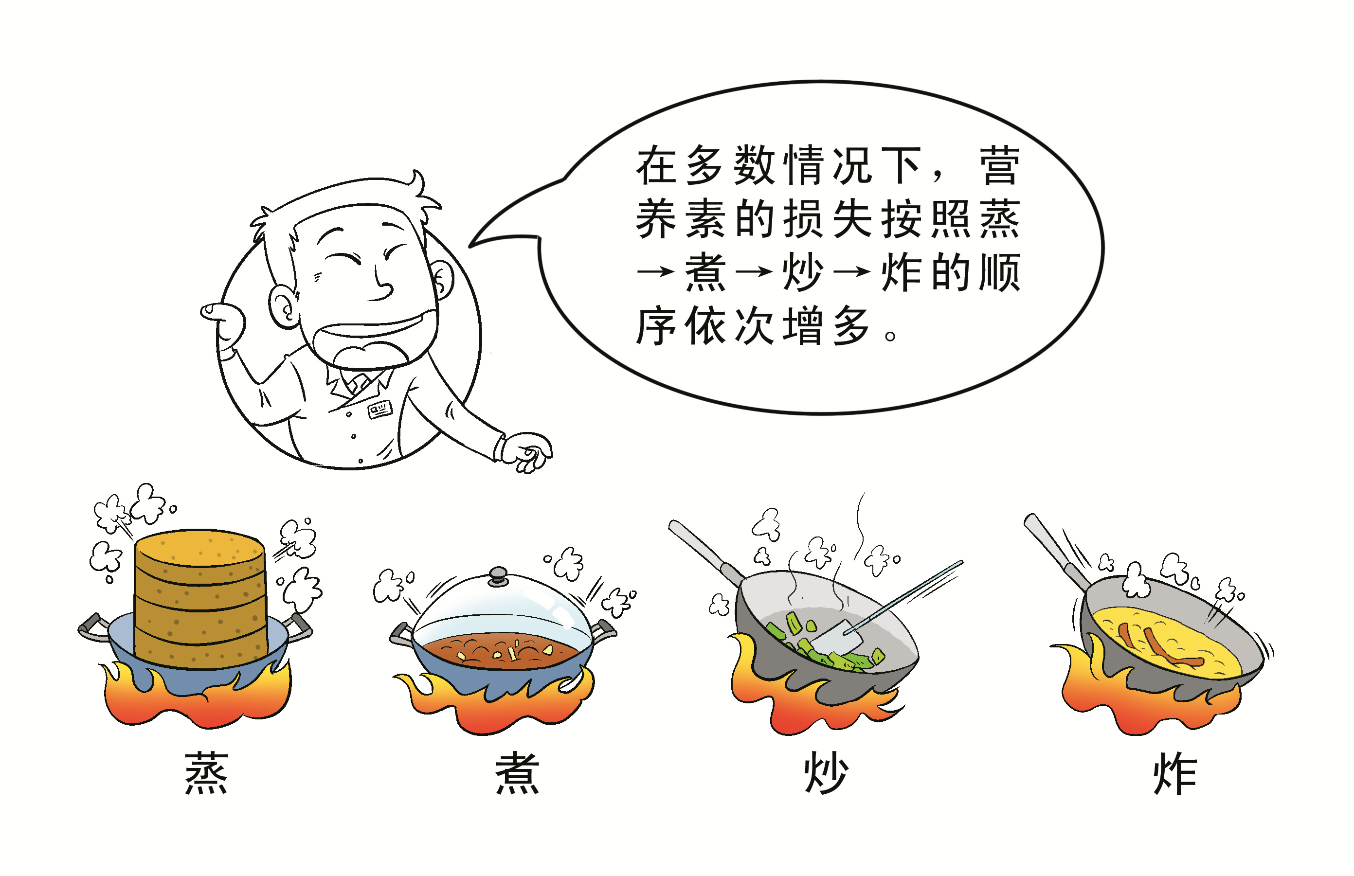 水饺之谜：糖尿病患者能不能吃？_摄入量_肉类_控制